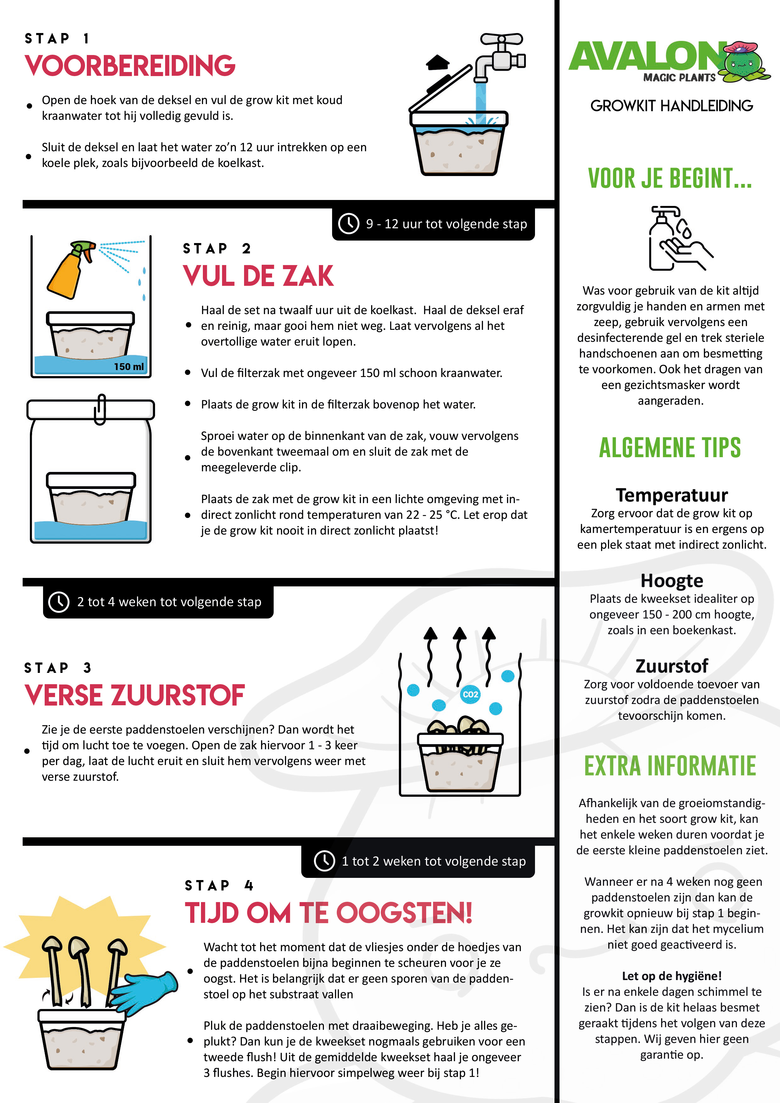 Handleiding-paddo-growkit-avalon