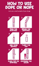 General test drug - Dope or Nope