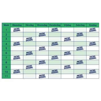 Psychedelic Microdosing Magic Truffles